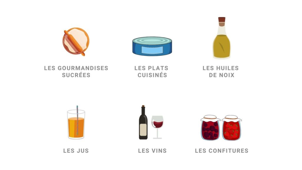 Catégories du concours de saveurs de Nouvelle Aquitaine